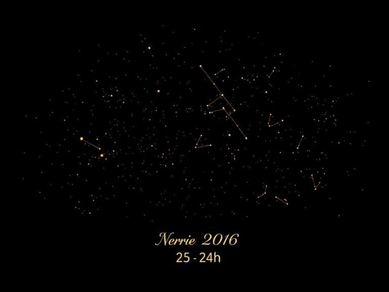 Custom star map showing constellations from a special date with elegant black background and gold stars
